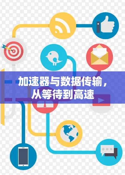 加速器与数据传输，从等待到高速