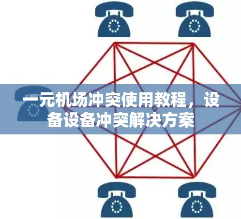 一元机场冲突使用教程，设备设备冲突解决方案
