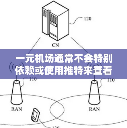 一元机场通常不会特别依赖或使用推特来查看信息。以下是详细的解释
