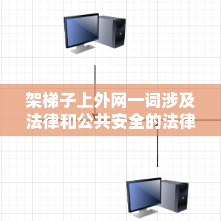 架梯子上外网一词涉及法律和公共安全的法律条款。以下是对此问题的详细分析