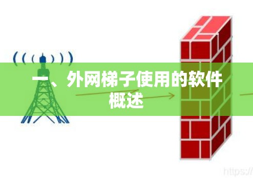 一、外网梯子使用的软件概述 一、外网梯子使用的软件概述