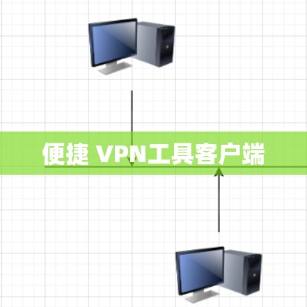 便捷 VPN工具客户端