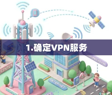 1.确定VPN服务