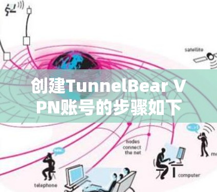 创建TunnelBear VPN账号的步骤如下